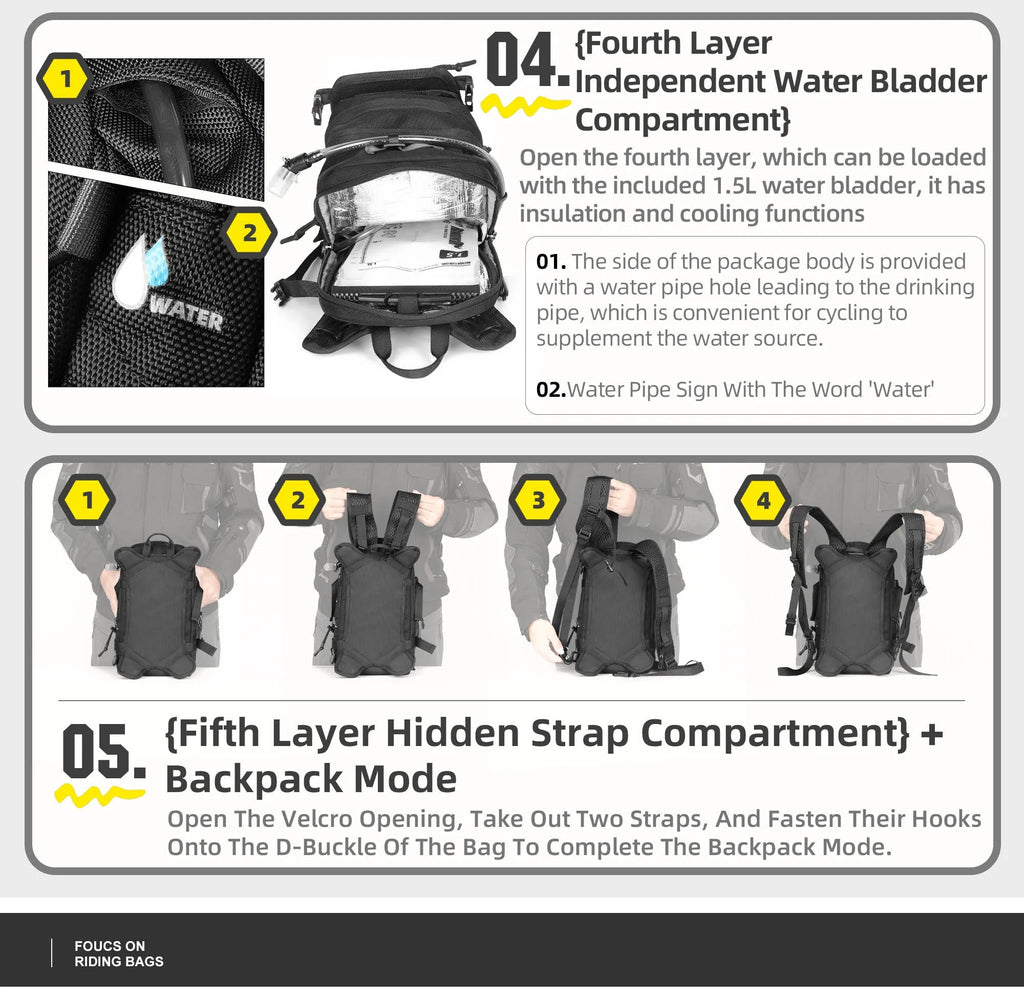 Sac de réservoir / Hydratation 9L Rhinowalk – vue produit