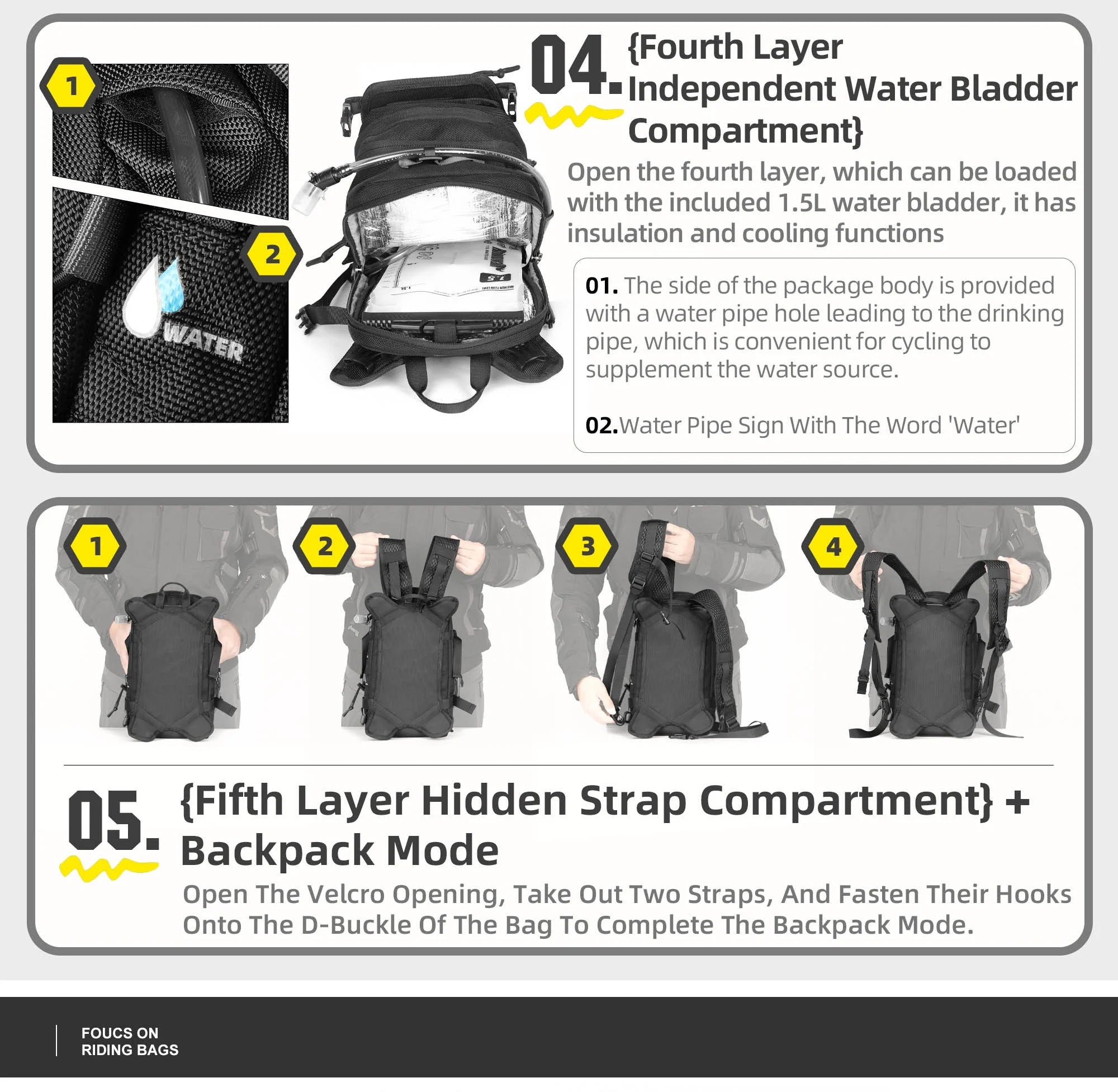 Sac de réservoir / Hydratation 9L Rhinowalk – vue produit