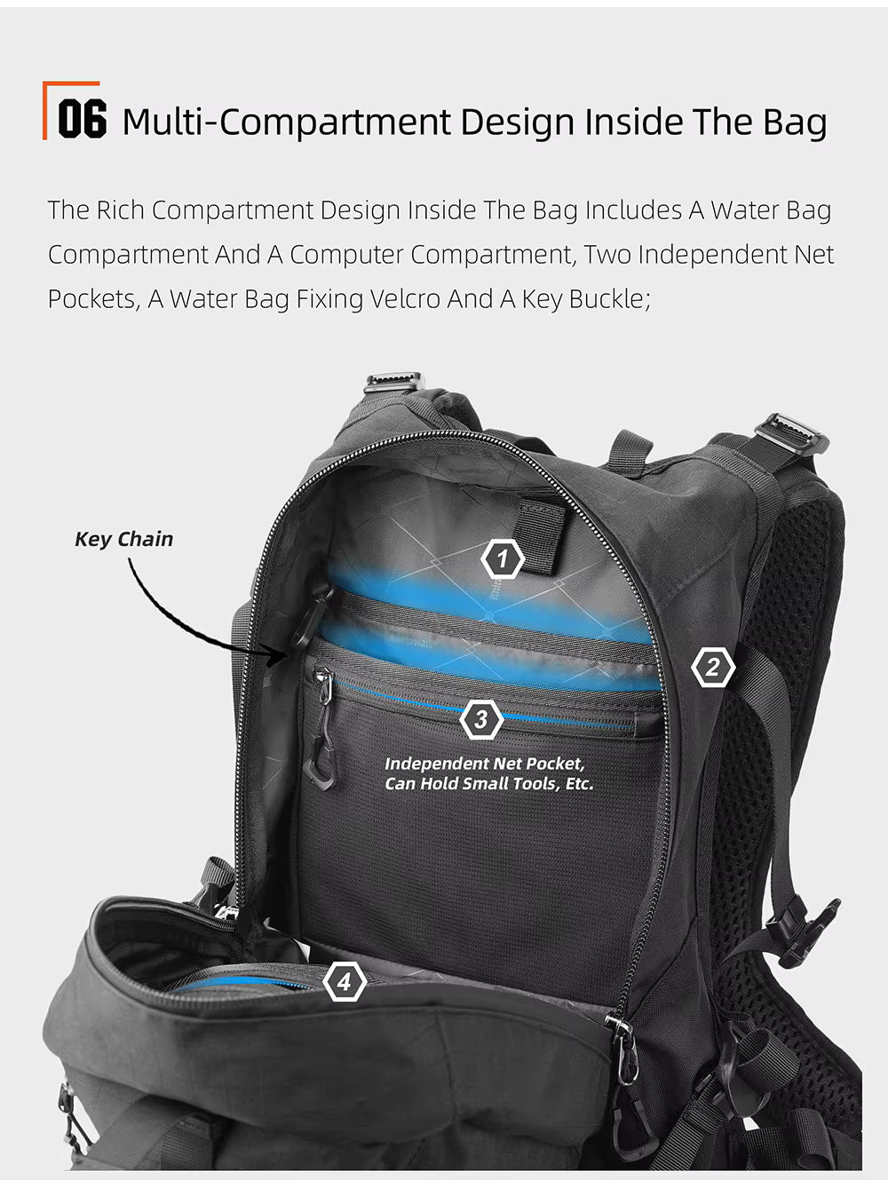 Sac à dos Rhinowalk